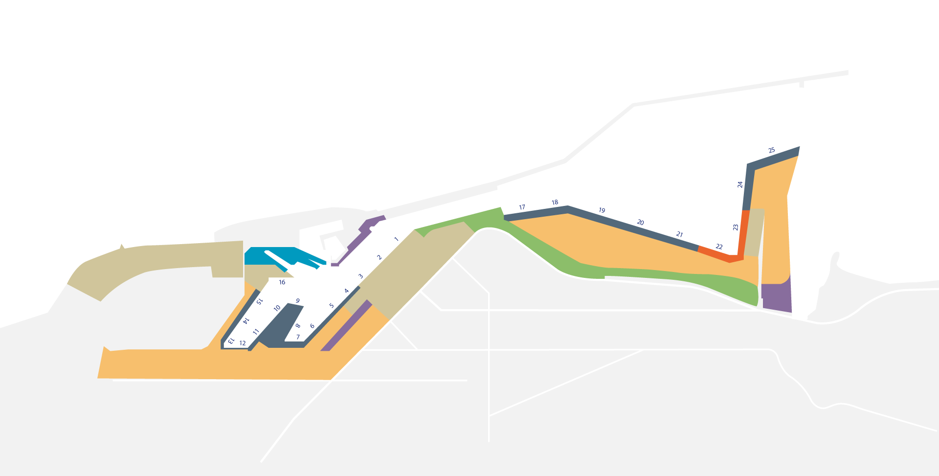 Port area